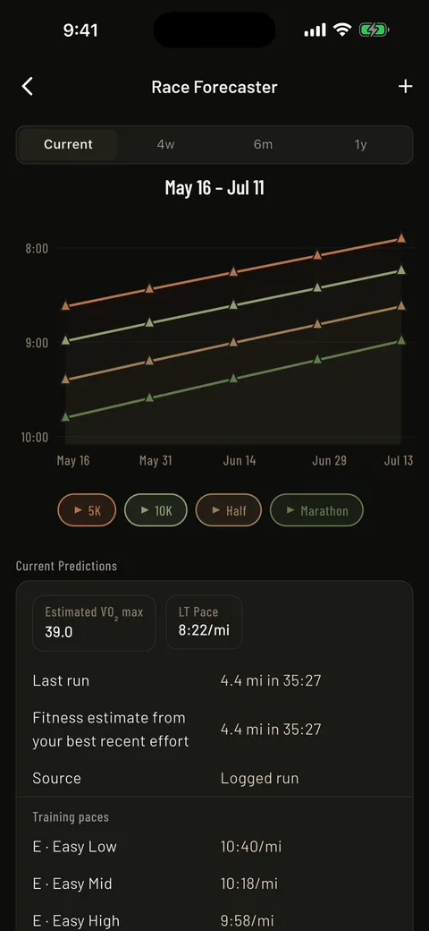 Mass in Motion Race Predictor screen showing estimated race-pace targets