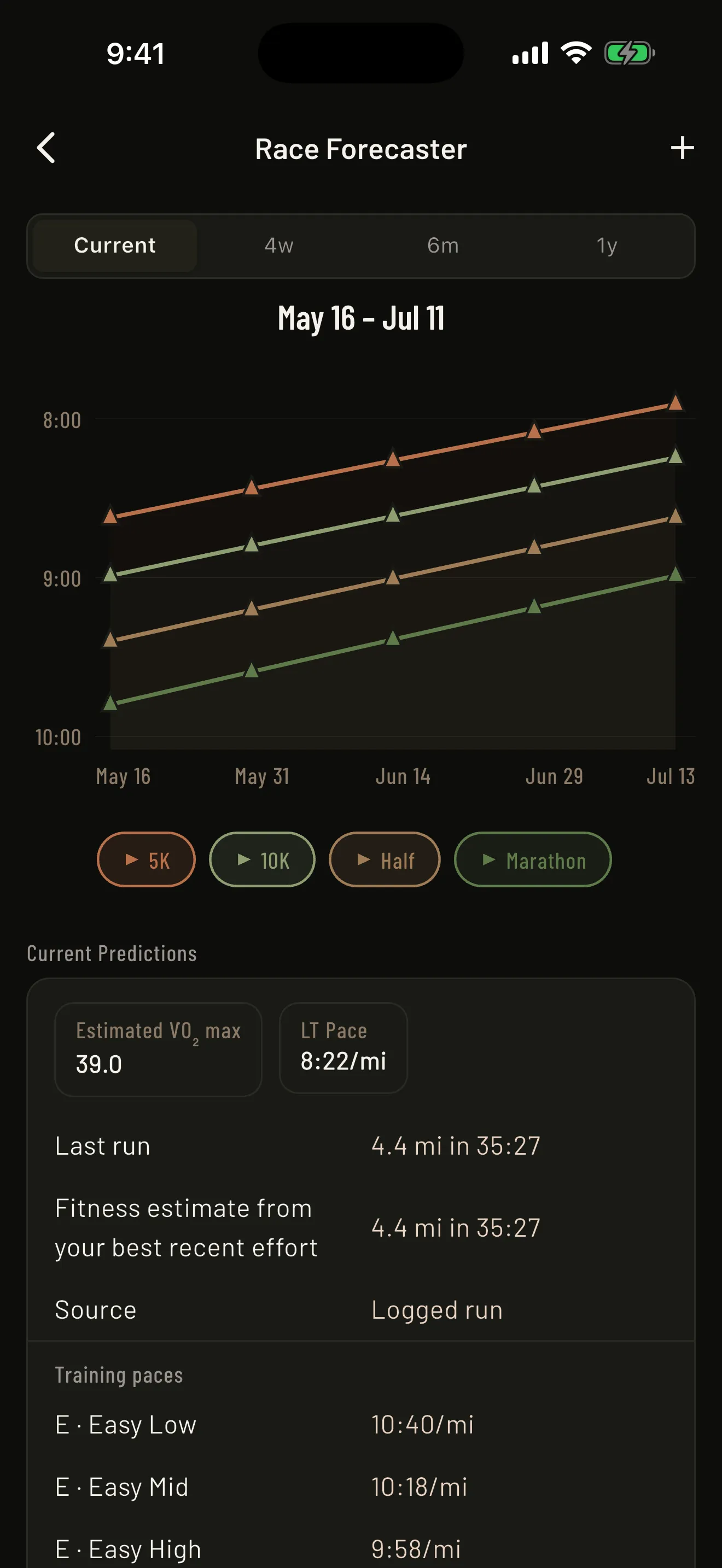 Mass in Motion Race Predictor screen calculating target paces from recent runs