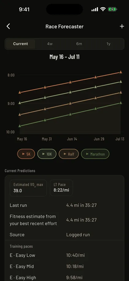 Mass in Motion Race Predictor screen showing estimated race-pace targets