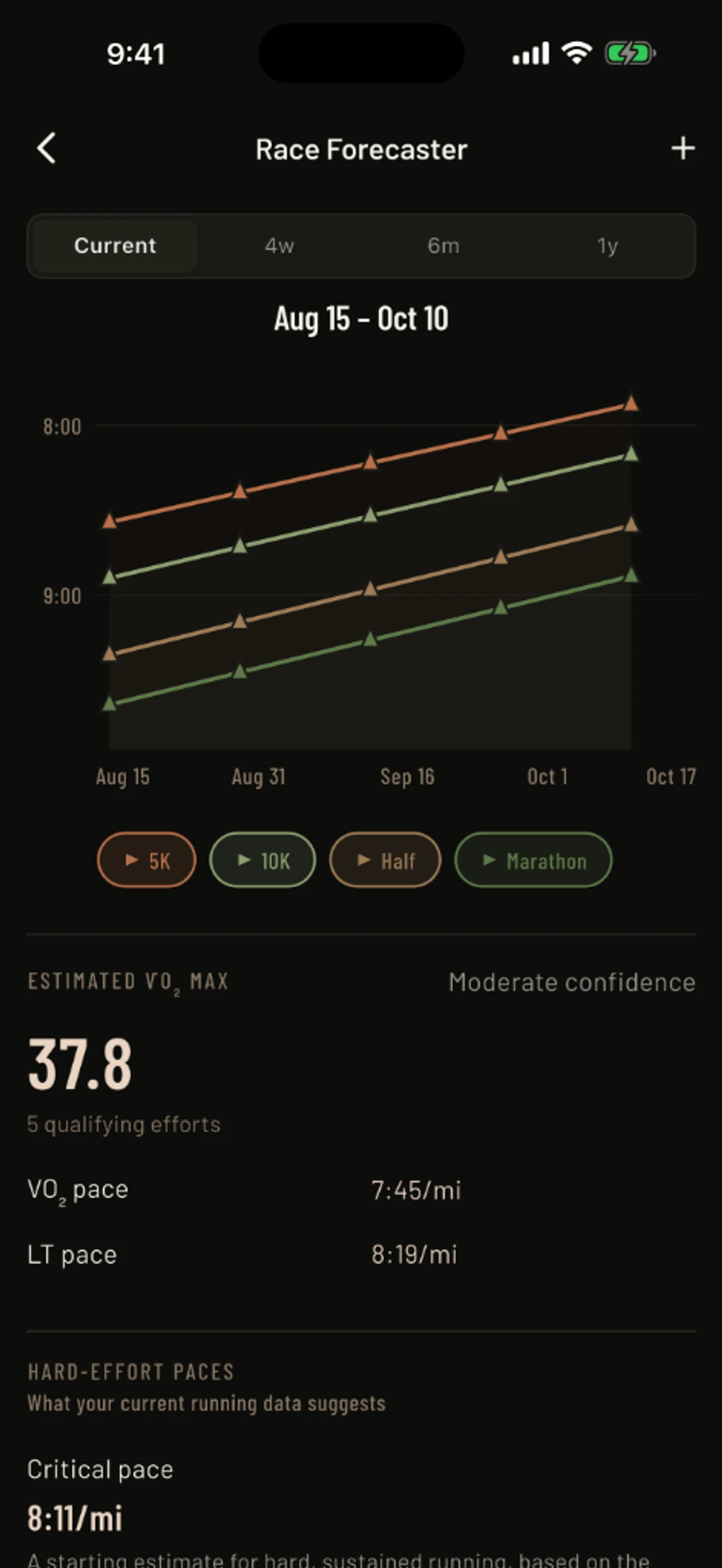Mass in Motion Race Predictor screen calculating target paces from recent runs